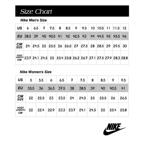 maat 5.5 nike|Nike Men's Footwear Size Chart.